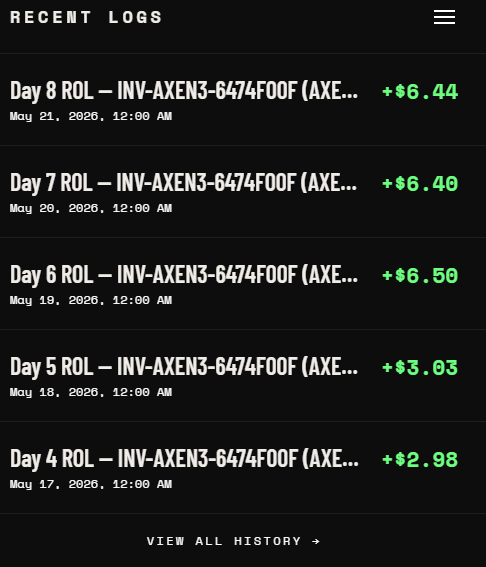 Axenbot daily ROI log